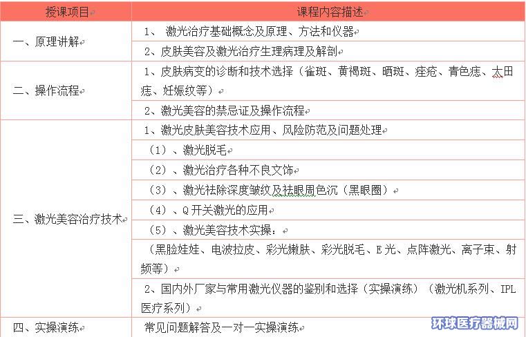 顺德医美怎么选不踩雷?不推销不加价的宝藏美容店推荐(图1)
