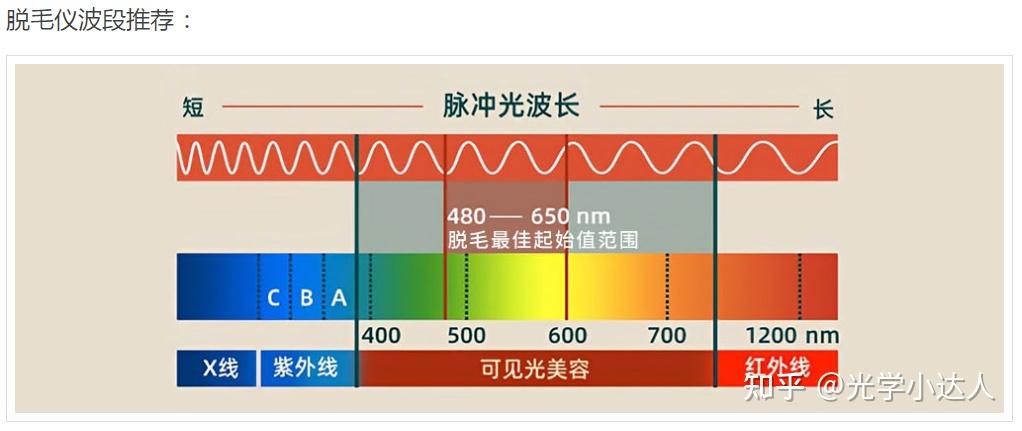 189股周换手超5成1股达158%(图1)