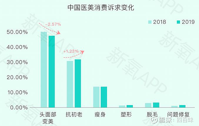 春晚黑科技(图1)