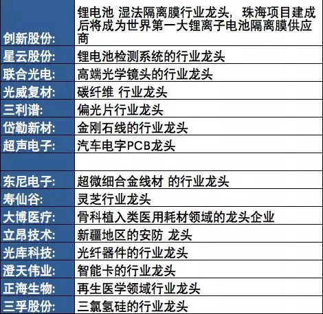 余江区疾控中心风险提示:警惕非法医美危害
