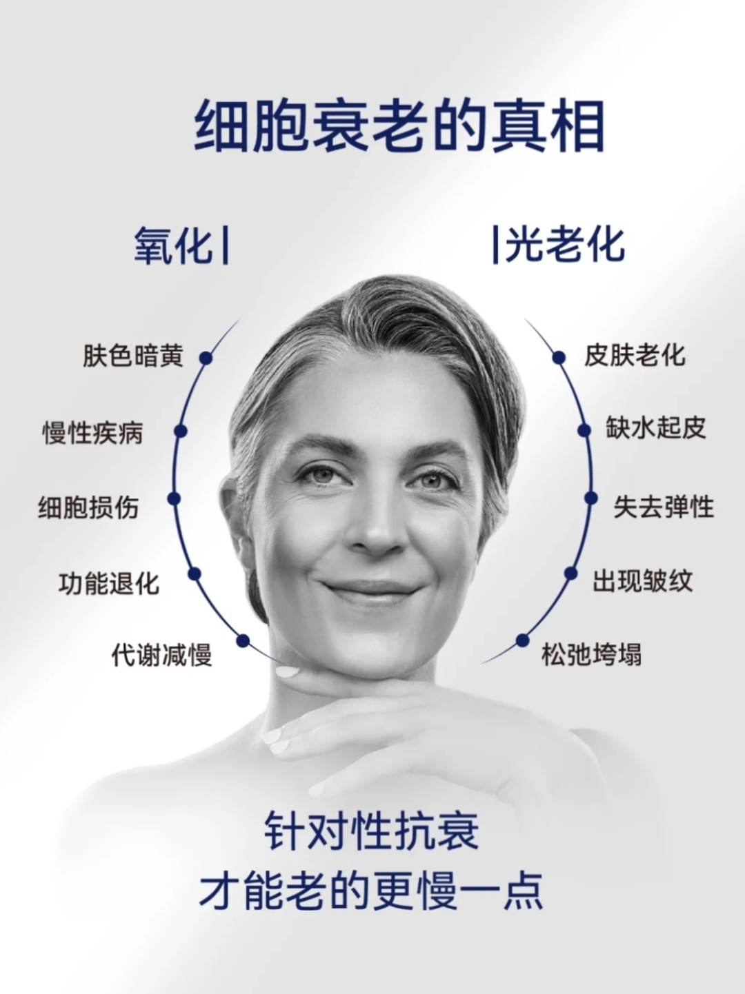 细胞抗衰能维持多久(图1)