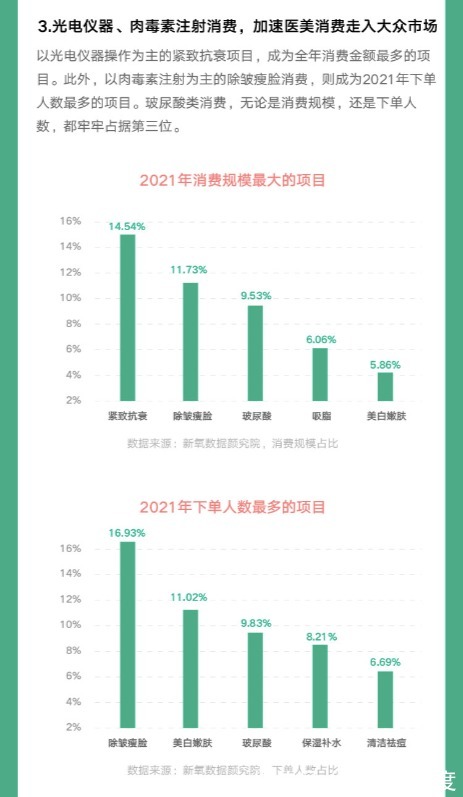 红小宝来啦!红细胞疾病再生医学诊疗中心科普IP大揭秘(图1)