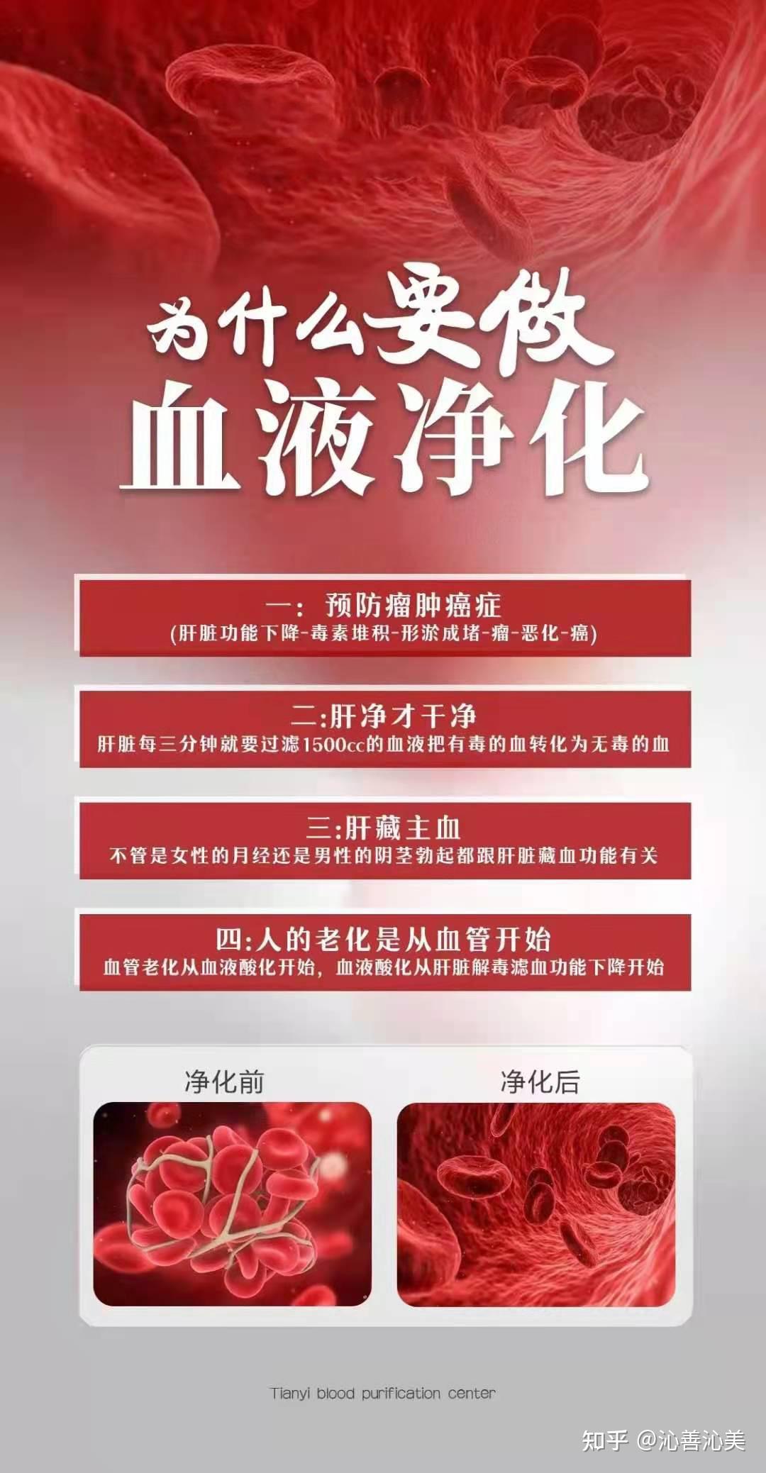 血液净化治疗的原理(图1)