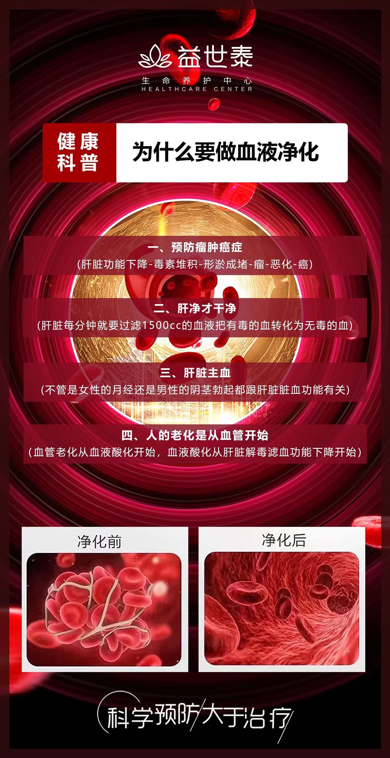 床旁血液净化的原理(图1)