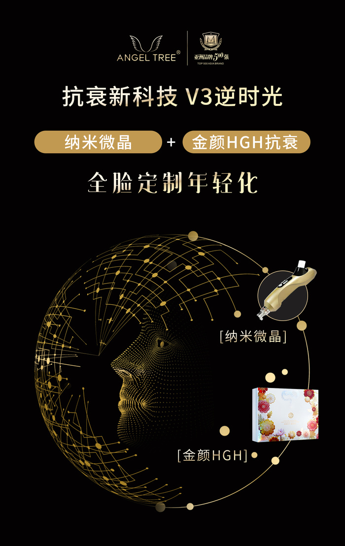 抗衰老的新方式:十余项专利技术为你带来健康新选择!(图1)