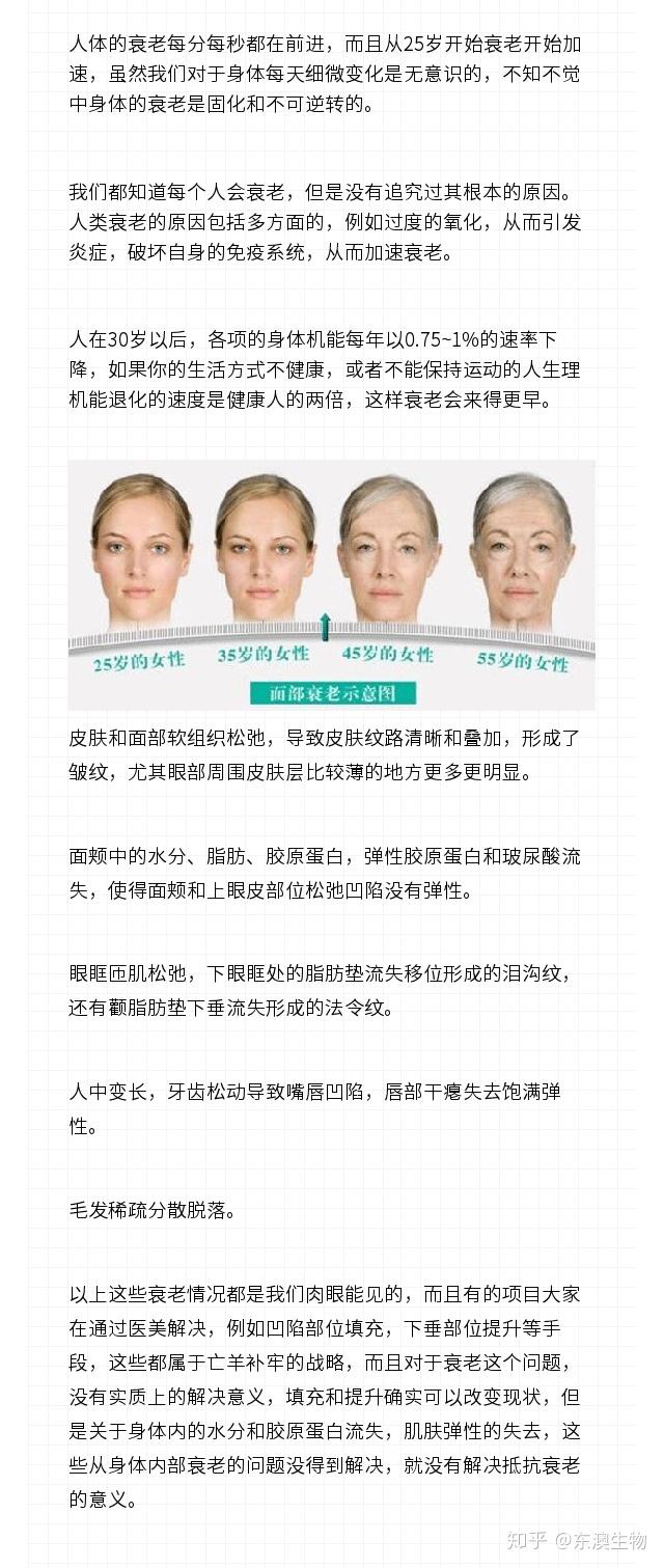 细胞抗衰获专家认可入选《延缓衰老药物干预研究中国老年医学临床专家共识(图1)