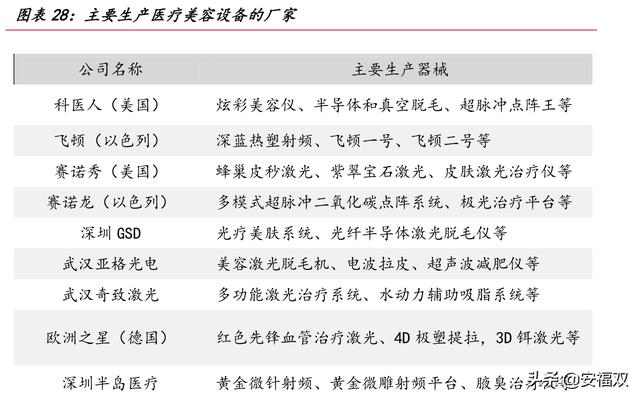 评测办公外设频道_天极网(图1)